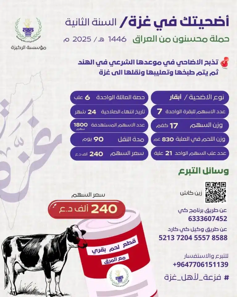 للعام الثاني على التوالي: مؤسسة الركيزة تواصل حملة “أضحيتك في غزة”